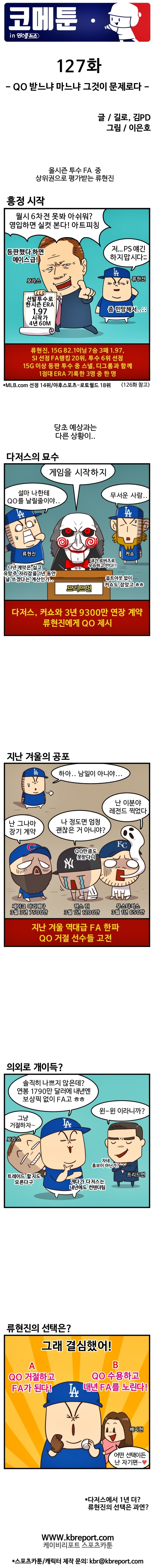 [MLB 코메툰] 200억이냐 FA냐? 류현진의 선택은?