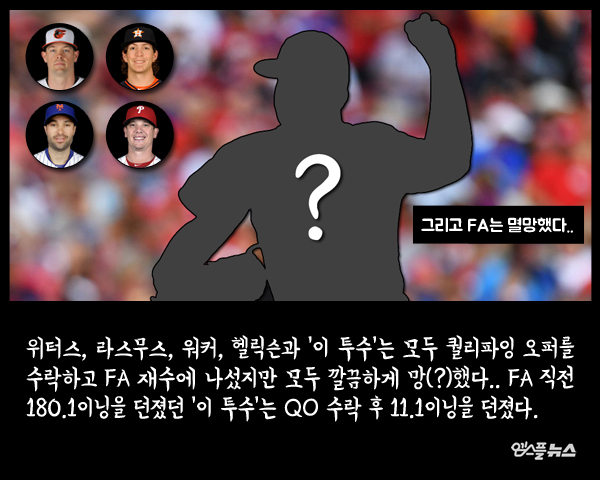 [스+퀴즈] 'QO' 선택의 기로 선 류현진…수락 선례는 누구?