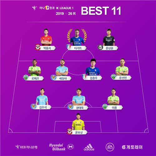 '강원전 해트트릭' 타가트, K리그1 26라운드 MVP