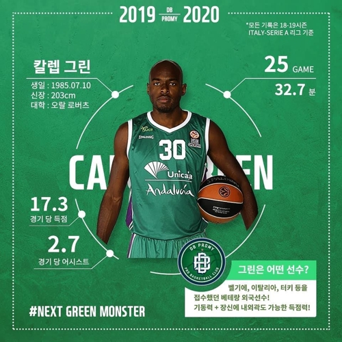 프로농구 외국인 선수 20명 중 11명이 새 얼굴