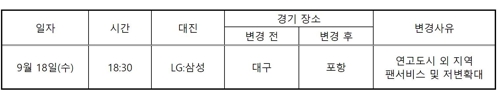 프로야구 18일 LG-삼성 경기 포항서 개최