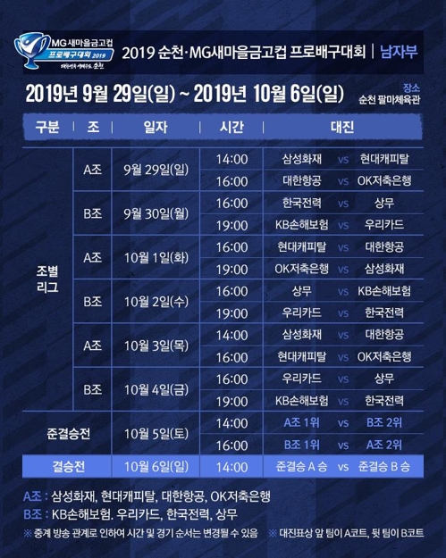 배구 컵대회, 21일 여자부·29일 남자부 순천에서 개막