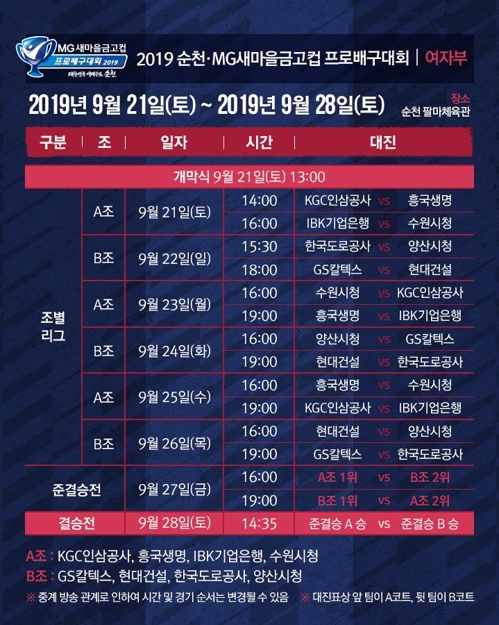 배구 컵대회, 21일 여자부·29일 남자부 순천에서 개막