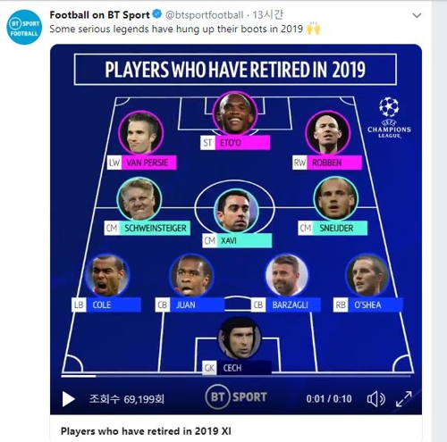 체흐·에토오 등 2019년 은퇴한 축구선수 베스트11은