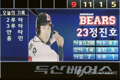 '23명째 이탈'…두산, 프로야구 2차 드래프트 최대 피해 구단
