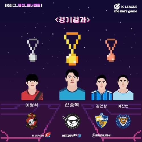 K리그 온라인 대결 '랜선 토너먼트'서 성남 우승