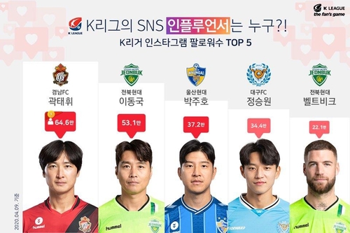 K리그 최고 인플루언서는?…곽태휘 인스타그램 팔로워 64만명