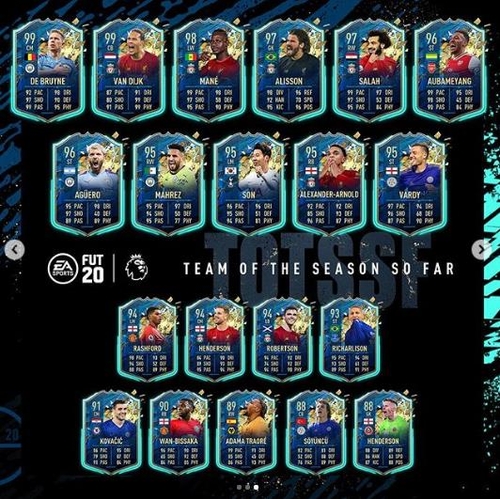 손흥민, FIFA20 프리미어리그 '올해의 팀' 선정