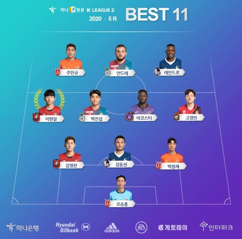 '1골 1도움' 포항 일류첸코, K리그1 4라운드 MVP