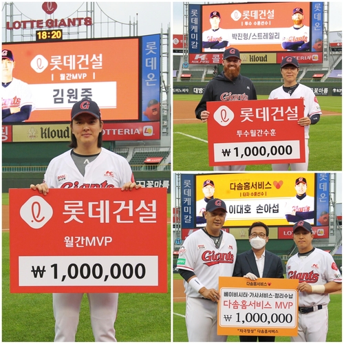 프로야구 롯데, 5월 자체 MVP로 마무리 김원중 선정