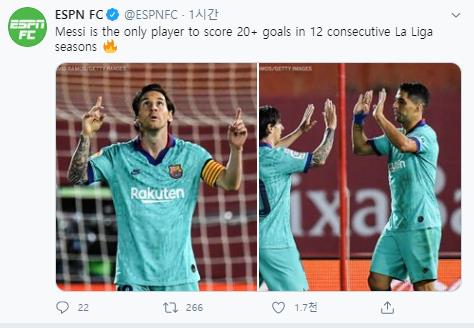 '메시 1골 2도움' 바르사, 마요르카 4-0 대파…기성용 결장(종합)