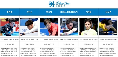 프로당구 PBA 팀리그 제6구단 블루원리조트 확정