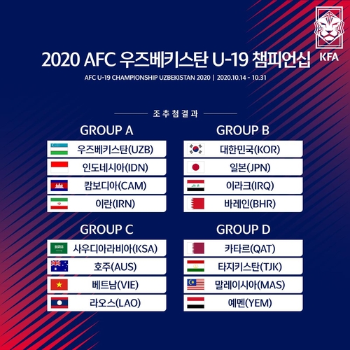 김정수호, AFC U-19 챔피언십 조별리그서 일본과 격돌(종합)