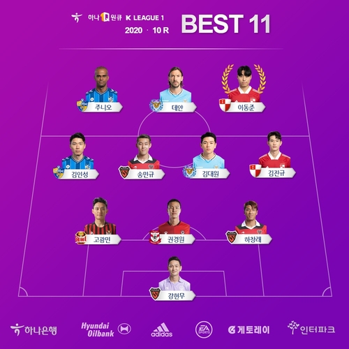 '강원전 2골 2도움' 부산 이동준, K리그1 10라운드 MVP