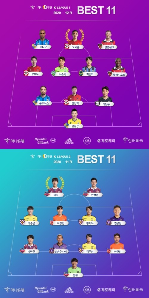 '대구전 1골 1도움' 오세훈, K리그1 12라운드 MVP 선정