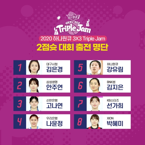 여자농구 트리플 잼 2점슛 대회에 나윤정·김지은 등 출전