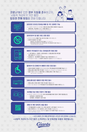 프로야구 롯데, 26일 오후 2시부터 홈 6연전 예매 오픈