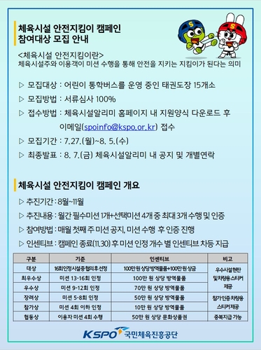 체육진흥공단, 안전지킴이 캠페인 참여 태권도장 모집