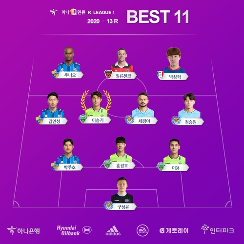 '서울전 1골 1도움' 전북 이승기, K리그1 13라운드 MVP