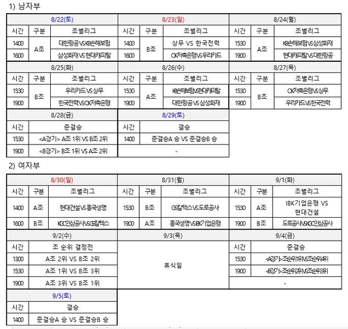 프로배구 KOVO컵, 남자 22일·여자 30일 개막…관중 입장 논의중