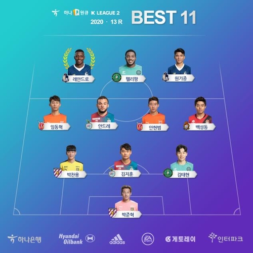광주 '6경기 무승' 멈춰 세운 엄원상, K리그1 14R MVP