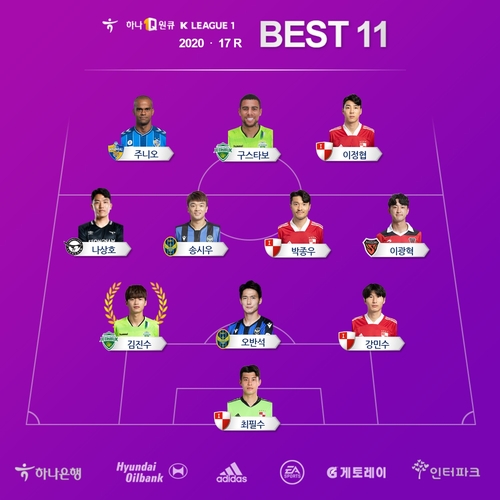 '상주전 2도움' 전북 김진수, K리그1 17라운드 MVP