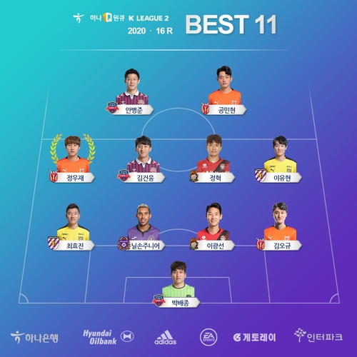 '상주전 2도움' 전북 김진수, K리그1 17라운드 MVP