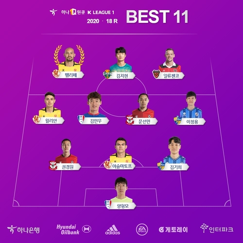 멀티골로 광주 대승 이끈 펠리페, K리그1 18라운드 MVP
