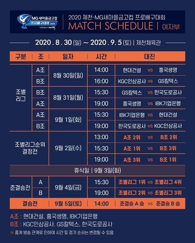 여자배구 현대건설, 컵대회서 IBK기업은행 꺾고 첫 승리