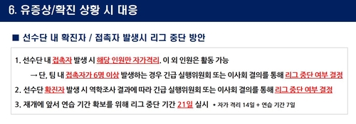 [팩트체크] 프로야구 선수 확진에 리그 파행?…KBO매뉴얼은