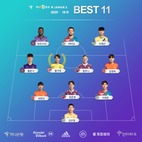'13분 만에 해트트릭' 인천 무고사, K리그1 19라운드 MVP