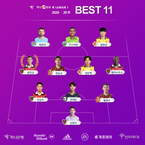 '강원전 1골 1도움' 송민규, '전북전 2골' 엄원상 제치고 MVP
