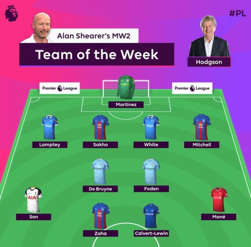 '4골 폭발' 손흥민, BBC·EPL 베스트11 선정…파워랭킹 1위 도약(종합)