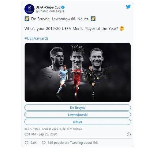 메시·호날두 시대 저무나…UEFA 올해의 선수 최종후보 동반제외