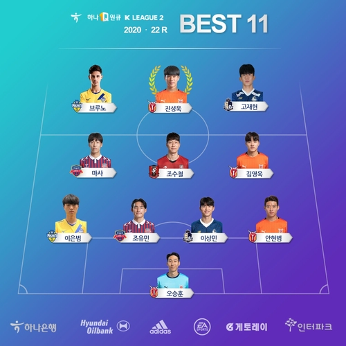 '상주전 멀티골' 울산 정승현, K리그1 24라운드 MVP