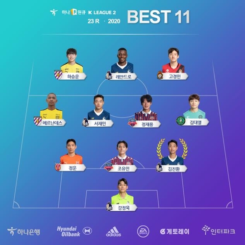'이랜드 3위 도약' 이끈 김진환, K리그2 23라운드 MVP