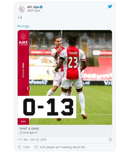 '13-0'…아약스, 네덜란드 1부리그 한 경기 최다 골 신기록