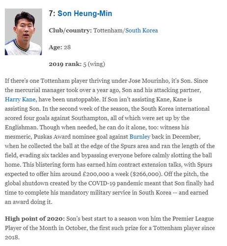 손흥민, 2년 연속 ESPN 선정 '올해 최고 선수·감독'에 포함