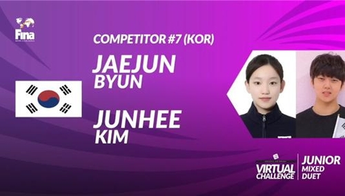 변진섭 아들 변재준, FINA 아티스틱수영 가상대회서 2관왕