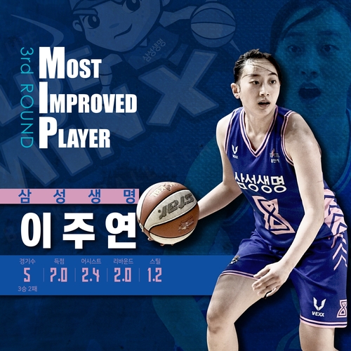 [고침] 스포츠(KB 박지수, 여자농구 3라운드 MVP…통산 10…)