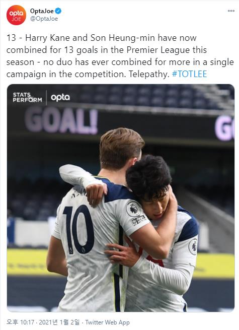 손흥민-케인 13골 합작…EPL 사상 최고 콤비로 '우뚝'