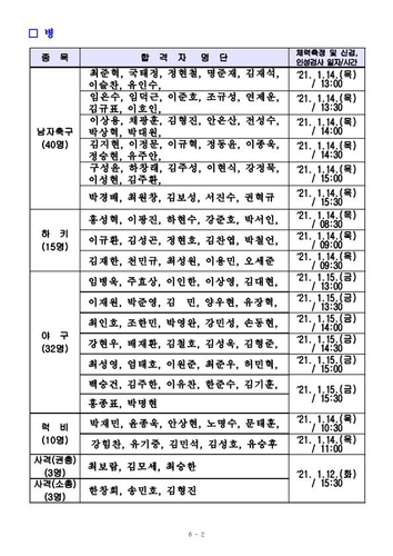 상무, 서류합격자 발표…야구 32명·남자축구 40명
