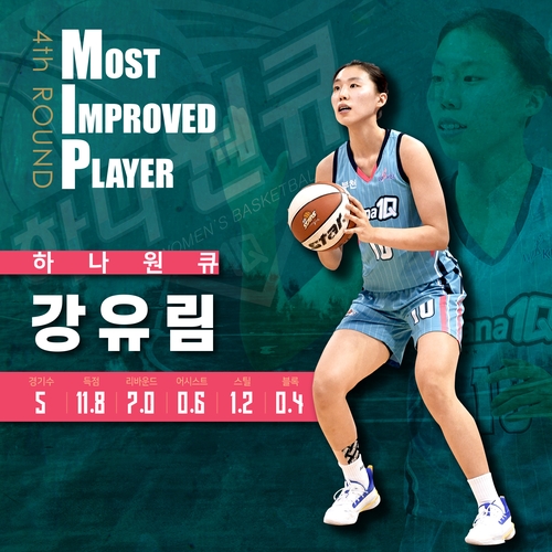 김단비, 여자농구 4라운드 MVP…4년 만의 수상