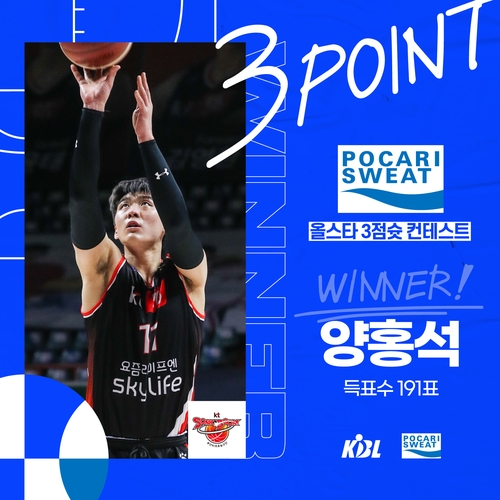 프로농구 올스타 '랜선 경연' kt 독식…3점 양홍석·덩크 김영환